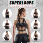 Superloops